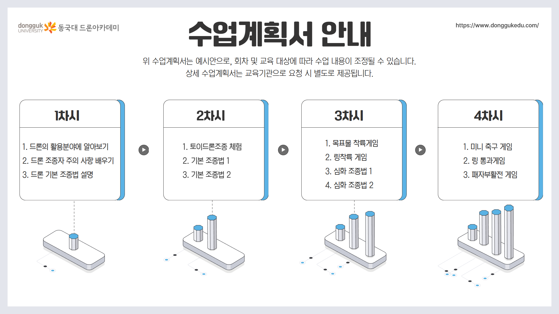 늘봄 플러스 드론 체험반 5